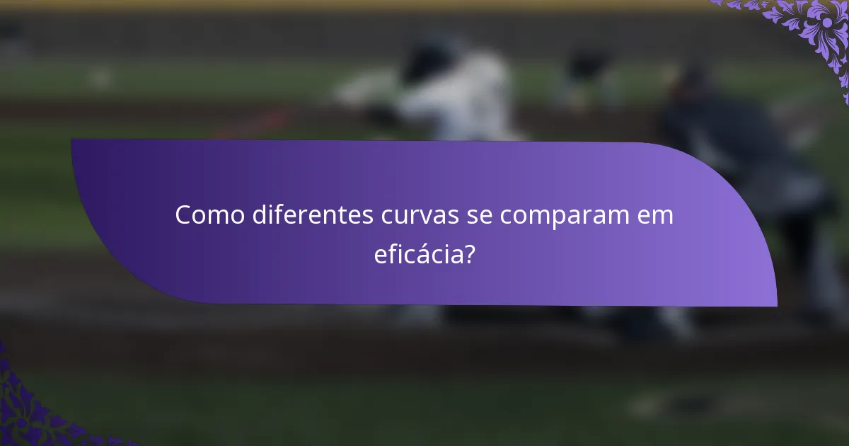 Como diferentes curvas se comparam em eficácia?